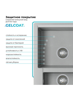 Кухонная мойка Polygran BRIG 620 серый покрытие