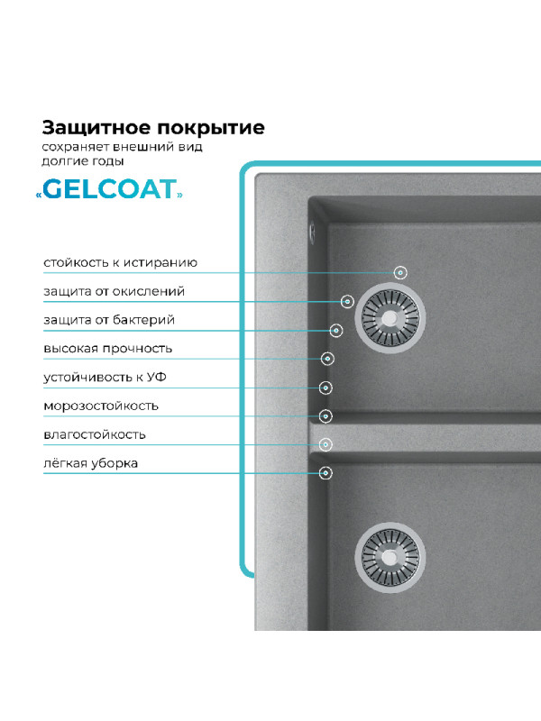 Кухонная мойка Polygran BRIG 790 серый покрытие