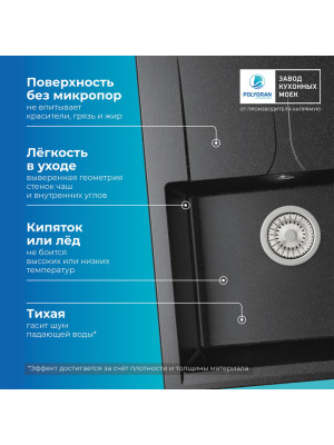 Кухонная мойка Polygran GALS 620 черный преимущества