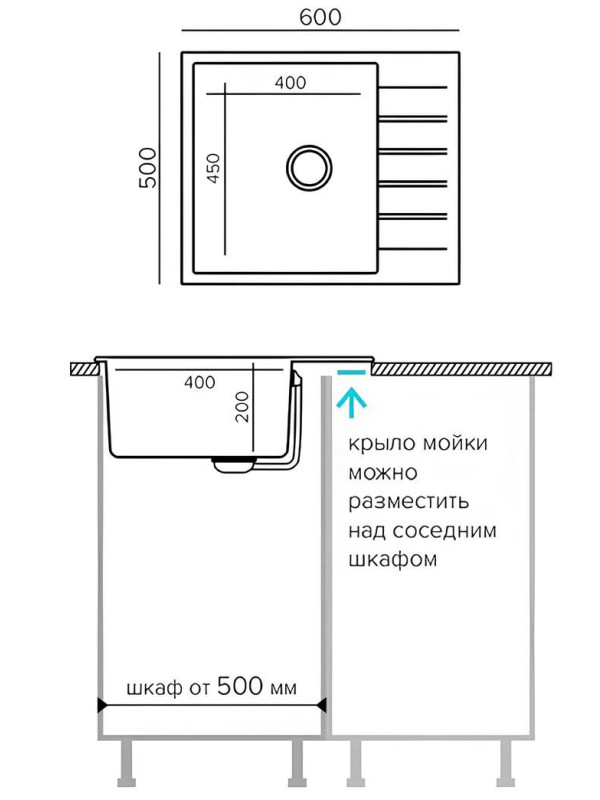 Кухонная мойка Polygran DEKA 600 космос черный металлик размеры