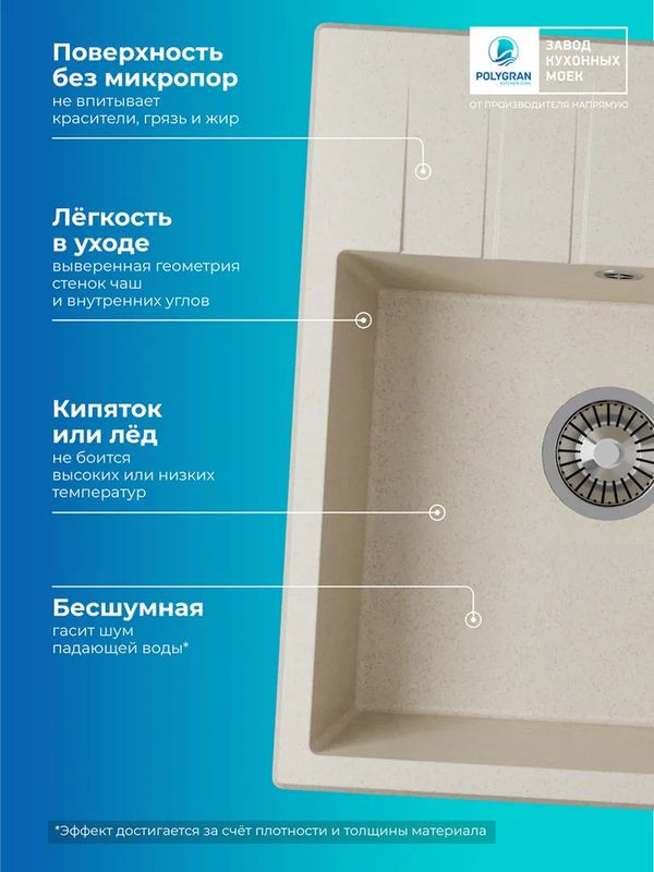 Кухонная мойка Polygran DEKA 600 кремовый преимущества