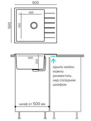 Кухонная мойка Polygran DEKA 600 кремовый размеры