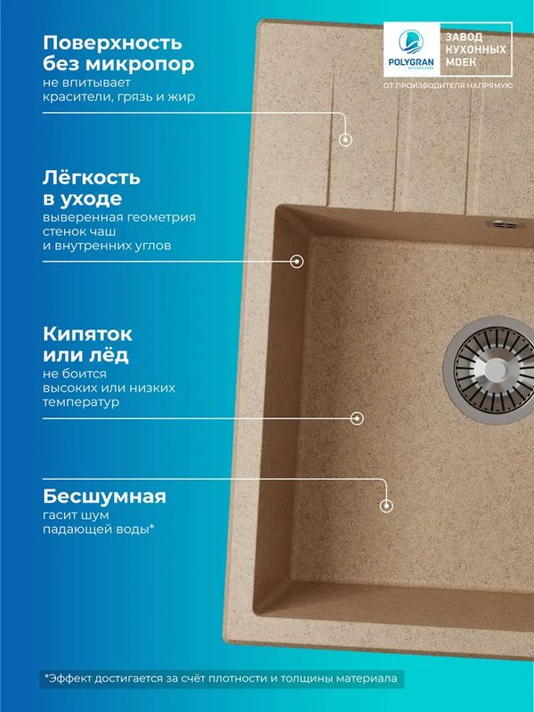 Кухонная мойка Polygran DEKA 600 песочный преимущества