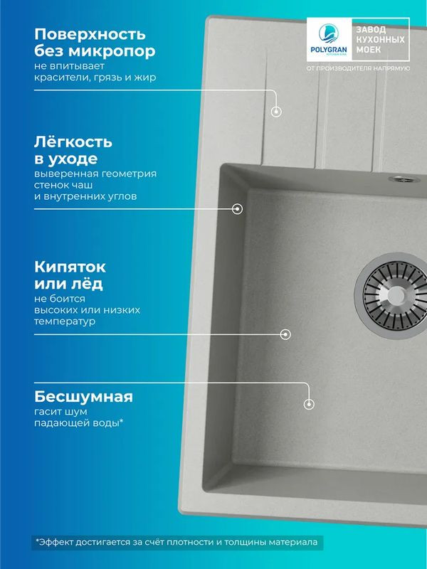 Кухонная мойка Polygran DEKA 600 серый  преимущества
