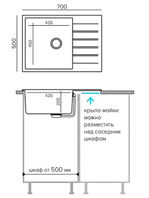Кухонная мойка Polygran DEKA 700 белый хлопок размеры