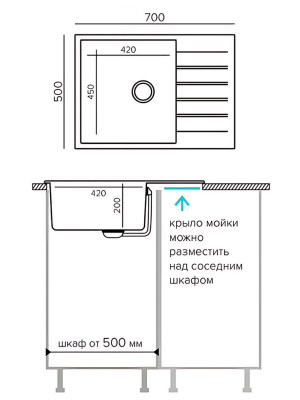 Кухонная мойка Polygran DEKA 700 кремовый размеры