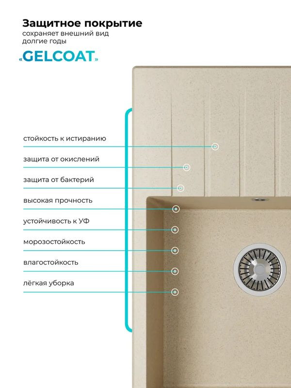 Кухонная мойка Polygran DEKA 700 опал покрытие