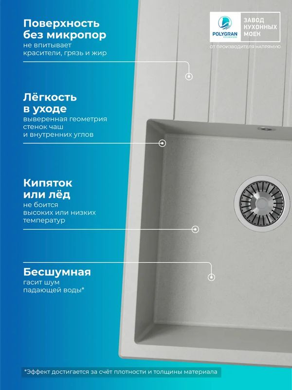 Кухонная мойка Polygran DEKA 700 серый преимущества