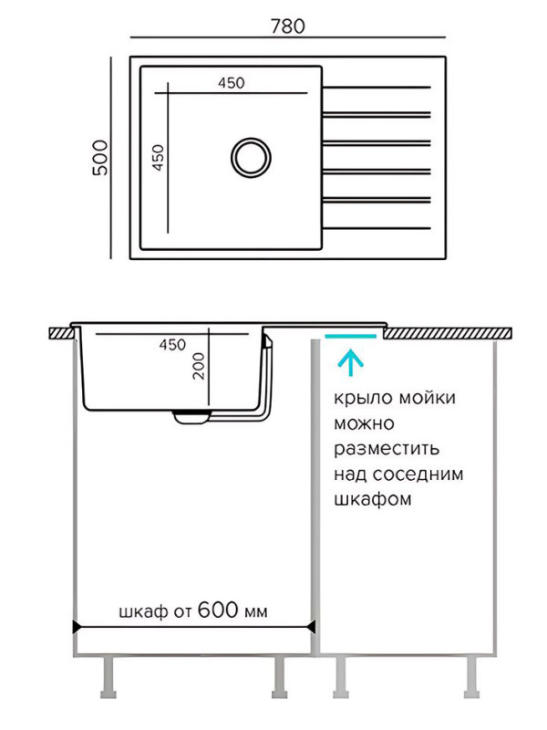 Кухонная мойка Polygran DEKA 780 белый хлопок размеры