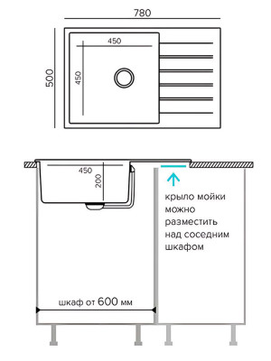 Кухонная мойка Polygran DEKA 780 кремовый размеры