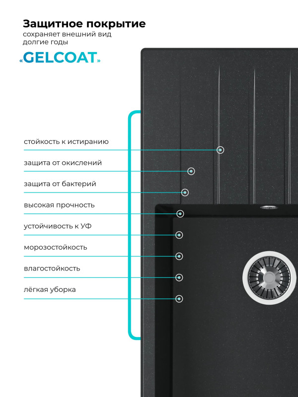 Кухонная мойка Polygran DEKA 780 черный 1