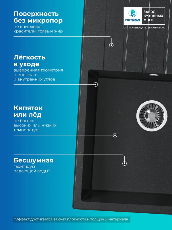 Кухонная мойка Polygran DEKA 780 черный 3