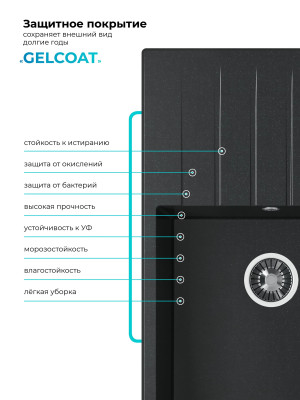 Кухонная мойка Polygran DEKA 780 черный 1