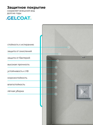 Кухонная мойка Polygran Blade 660 серый покрытие