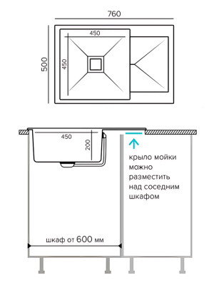 Кухонная мойка Polygran Blade 760 кремовый размеры