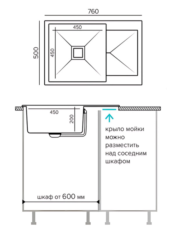 Кухонная мойка Polygran Blade 760 песочный размеры
