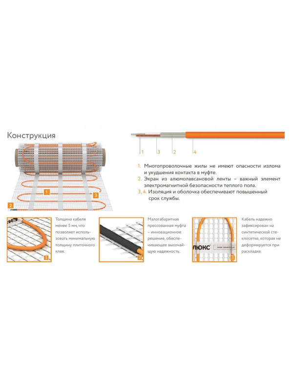 Нагревательный мат Теплолюкс Tropix MHH 4 кв.м. 640 Вт схема