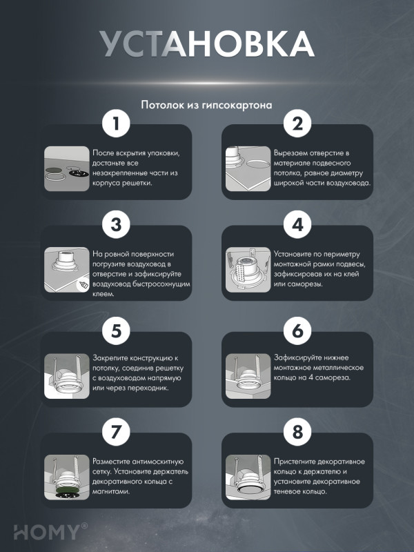 Решетка 125 с вентилятором 100 белая таймер AV100125WT установка гипсокартон