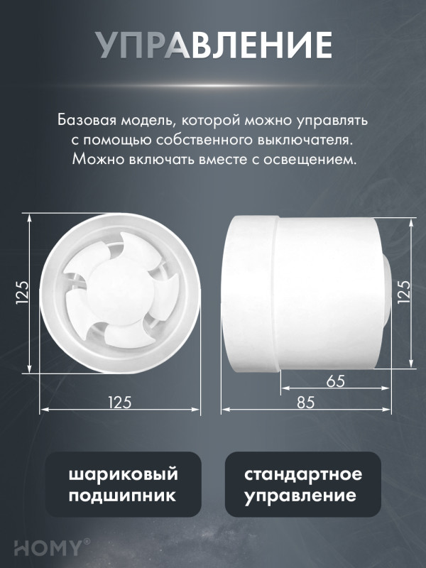 Теневая решетка 125 белая с вентилятором 125 мм AV125WS управление