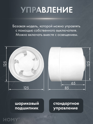 Теневая решетка 125 белая с вентилятором 125 мм AV125WS управление