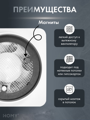 Теневая решетка 125 белая с вентилятором 125 мм AV125WS преимущества