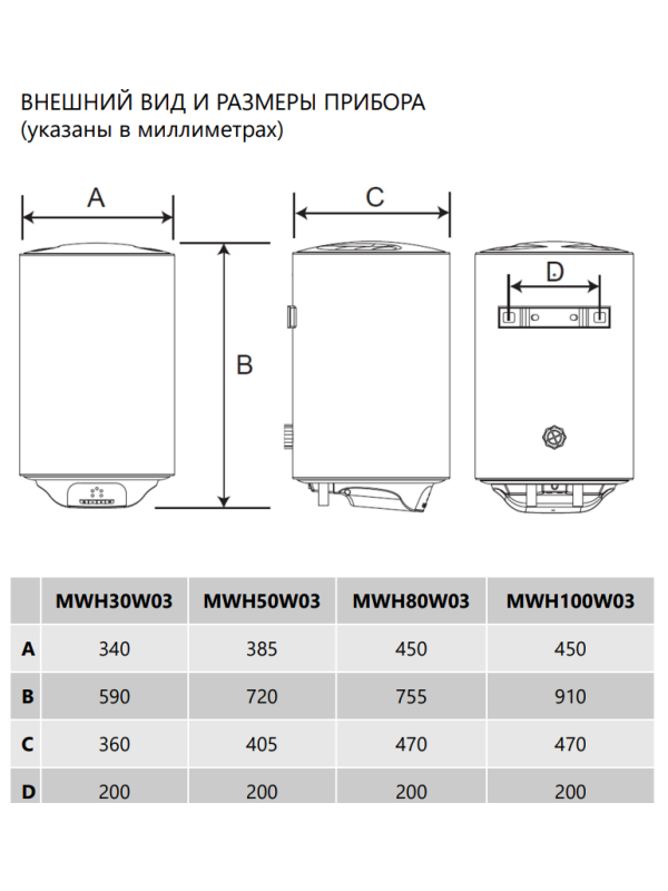 Накопительный водонагреватель Maunfeld MWH30W03 схема