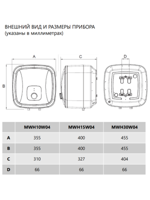 Накопительный водонагреватель Maunfeld MWH15W04 схема