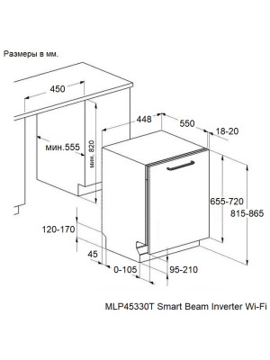 Посудомоечная машина Maunfeld MLP45330T Smart Beam Inverter Wi-Fi схема