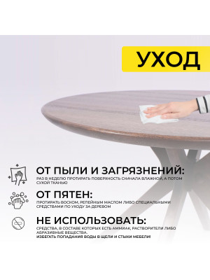 Кухонный стол ПМЦ Оксфорд дуб натуральный/покрытие рич 8