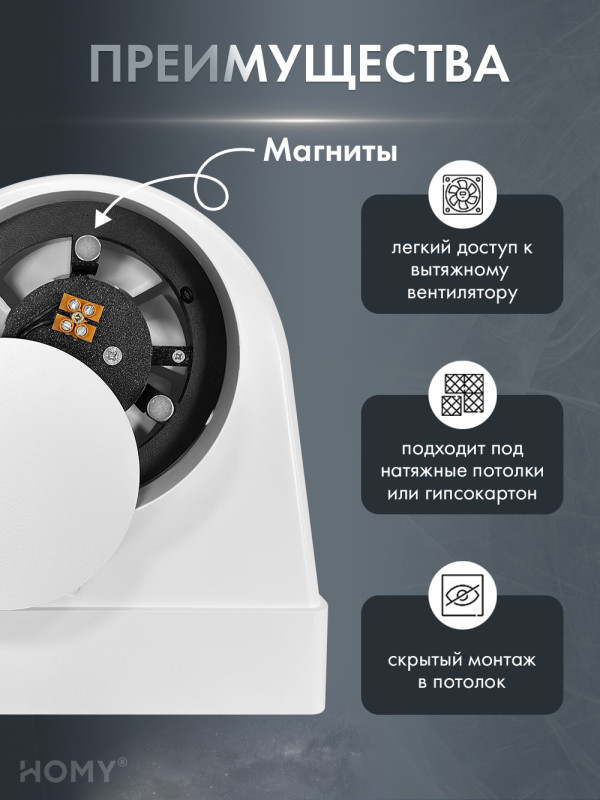 Вытяжной вентилятор 100 теневая решетка 125 адаптер AOS125WS преимущества