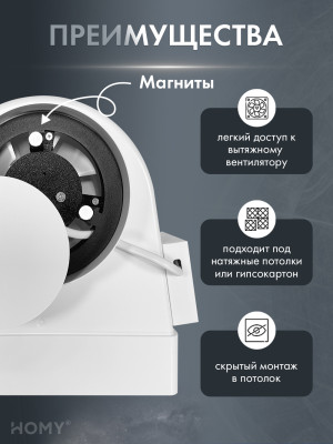 Вытяжной вентилятор 100 теневая решетка 125 адаптер AOS125WST преимущества