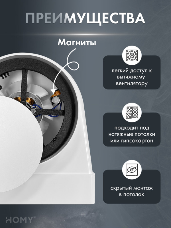 Вытяжной вентилятор 100 теневая решетка 150 адаптер AOS150WS преимущества
