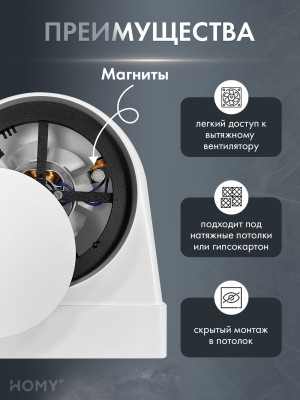 Вытяжной вентилятор 100 теневая решетка 150 адаптер AOS150WS преимущества