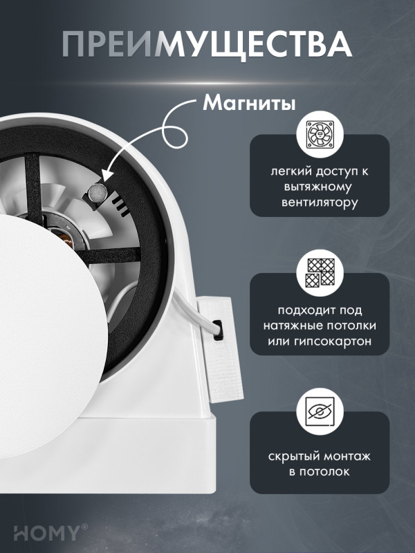 Вытяжной вентилятор 100 теневая решетка 150 адаптер AOS150WST преимущества