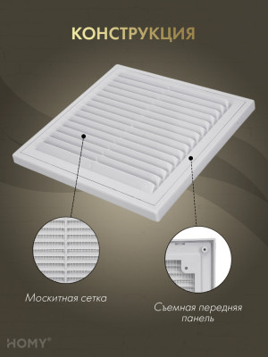 Решётка вентиляционная с рамкой 25×25 белая, HOMYVR2525-W конструкция