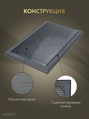 Решётка вентиляционная с рамкой 15×20 белая, HOMY VR1520-W  конструкция