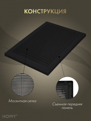 Решётка вентиляционная с рамкой 20×30 чёрная, HOMY VR2030-B конструкция
