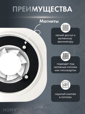 Теневая решетка 150 с вентилятором 100 черная H100BS преим