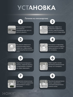 Теневая решетка 150 с вентилятором 100 черная H100BS гипсокартон