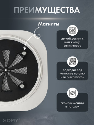 Теневая решетка 150 с вентилятором 100 регулировка H100BRS преимущества