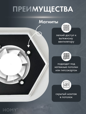 Решетка 150 с вентилятором 100 гексагон таймер HH100BT преимущества