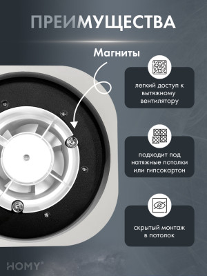Теневая решетка 150 с вентилятором 100 черная HL100BS преимущества