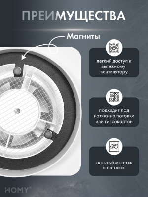 Решетка 150 с вентилятором 100 белая таймер HV100150WT преимущества