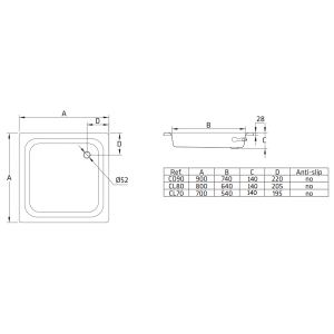 Душевой поддон BLB Universal 80x80 - размеры