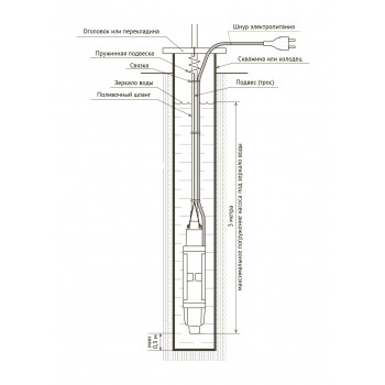 Скважинный насос Unipump Бавленец 2 БВ-024-40-У5, 10м схема