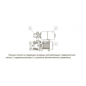 Насосная станция Unipump Auto Jet 60 S-5 схема