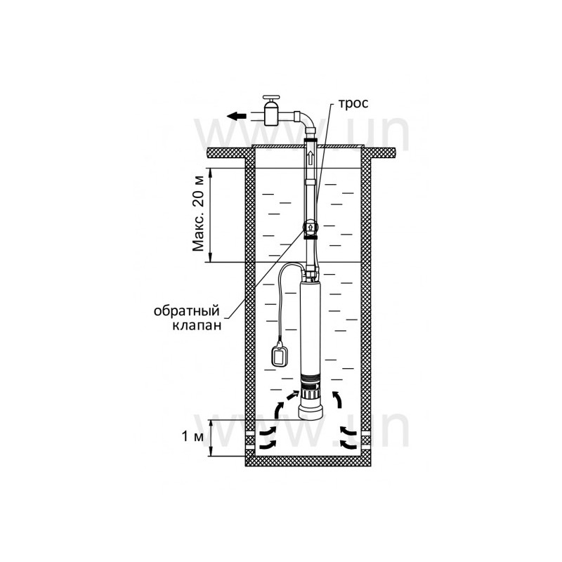 Скважинный насос Unipump Eco Float-2 схема