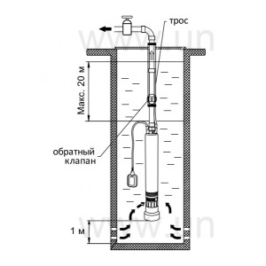Скважинный насос Unipump Eco Float-2 схема