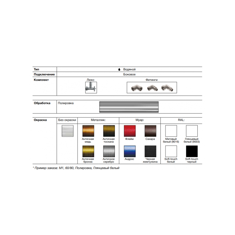 Доступные варианты исполнения полотенцесушителей Ника М1