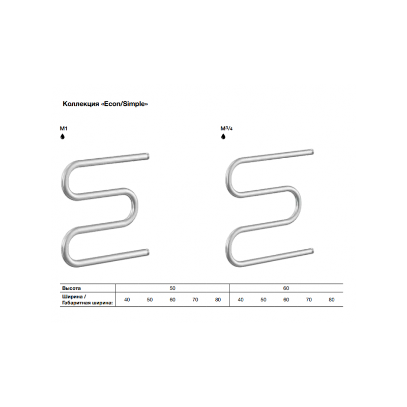 Размеры полотенцесушителей Ника М1